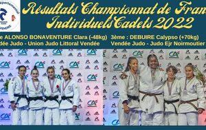 Résultats des championnats de France cadets 2022