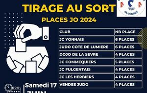 Résultat tirage au sort places JO