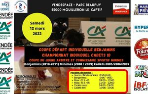 INDIV Benjamins /Cadets /Jeunes officiels Minimes